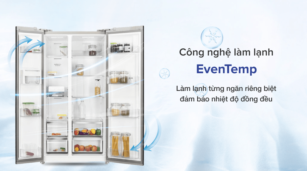 Tủ Lạnh Electrolux 505 Lít ESE5401A-BVN