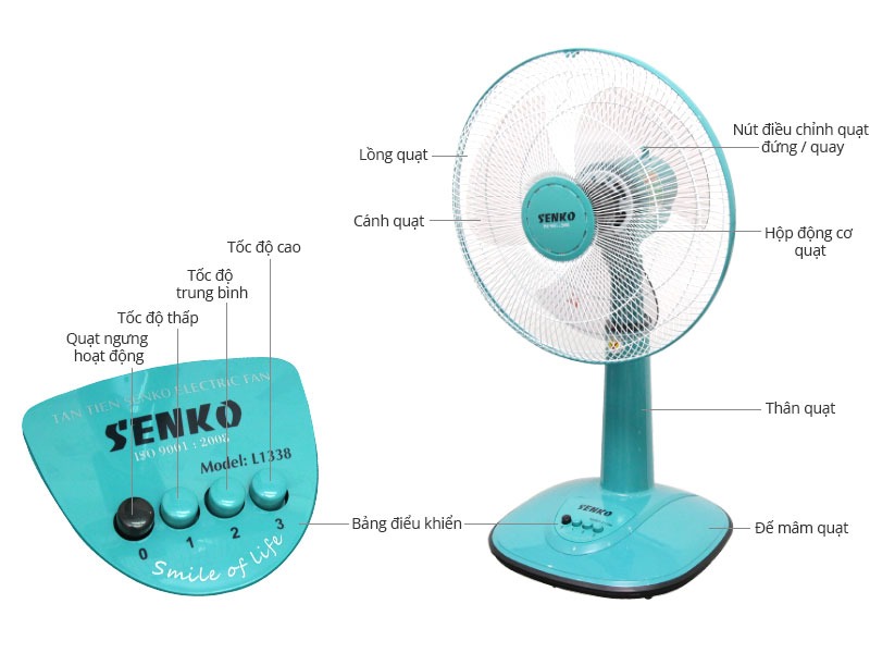 Quạt - thiết bị làm mát Senko có nhiều ưu điểm nổi bật so với các dòng sản phẩm khác 